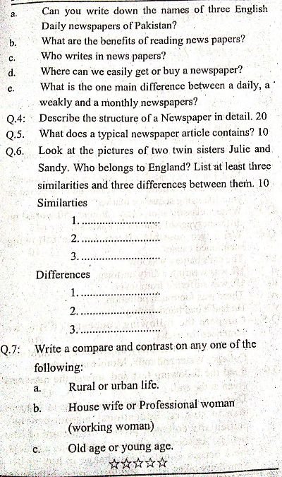 AIOU English Past Papers 1424 BA