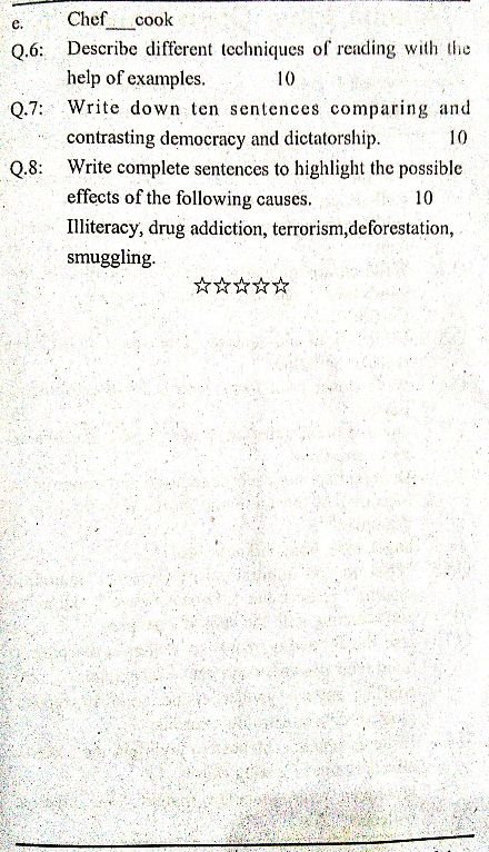 AIOU BA 1424 English-II Past Papers