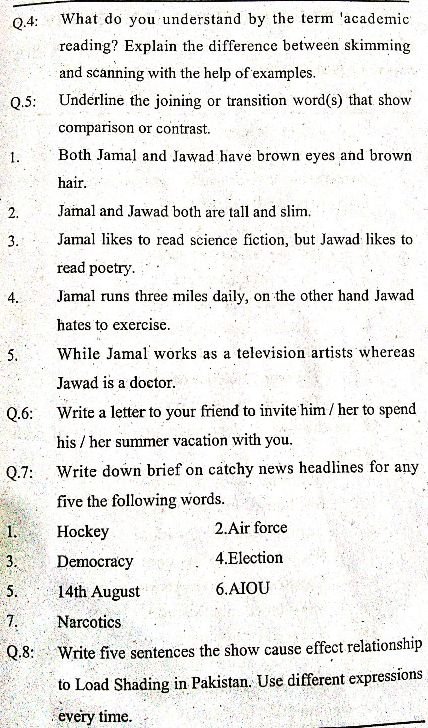 Allama Iqbal Open University BA 1424 Past Papers