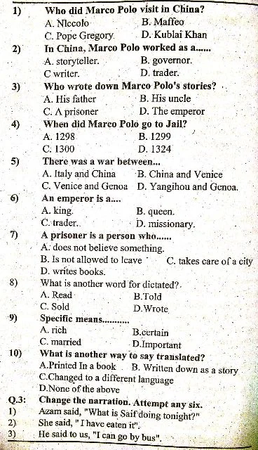 AIOU BA BS 1423 English Old Past Papers