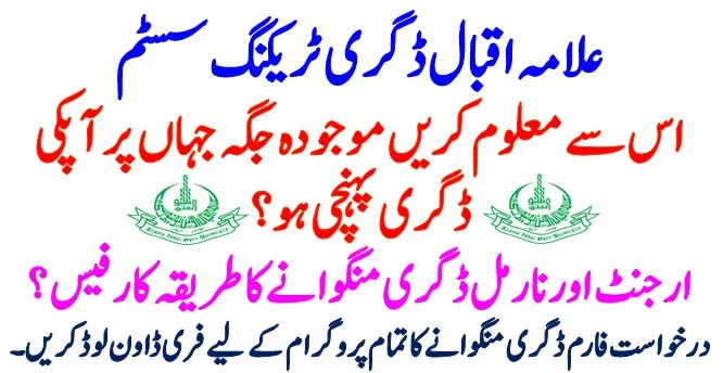 Allama Iqbal Open University Degree Tracking Location
