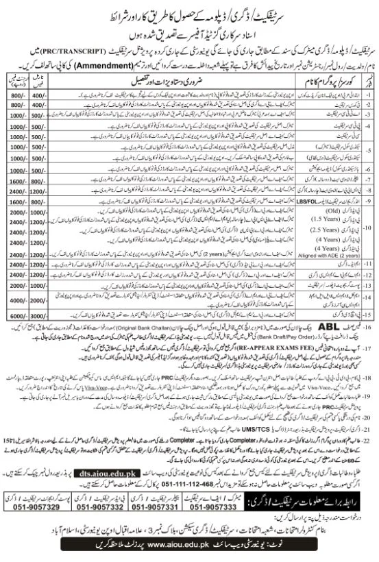 AIOU Degree Application Form Download
