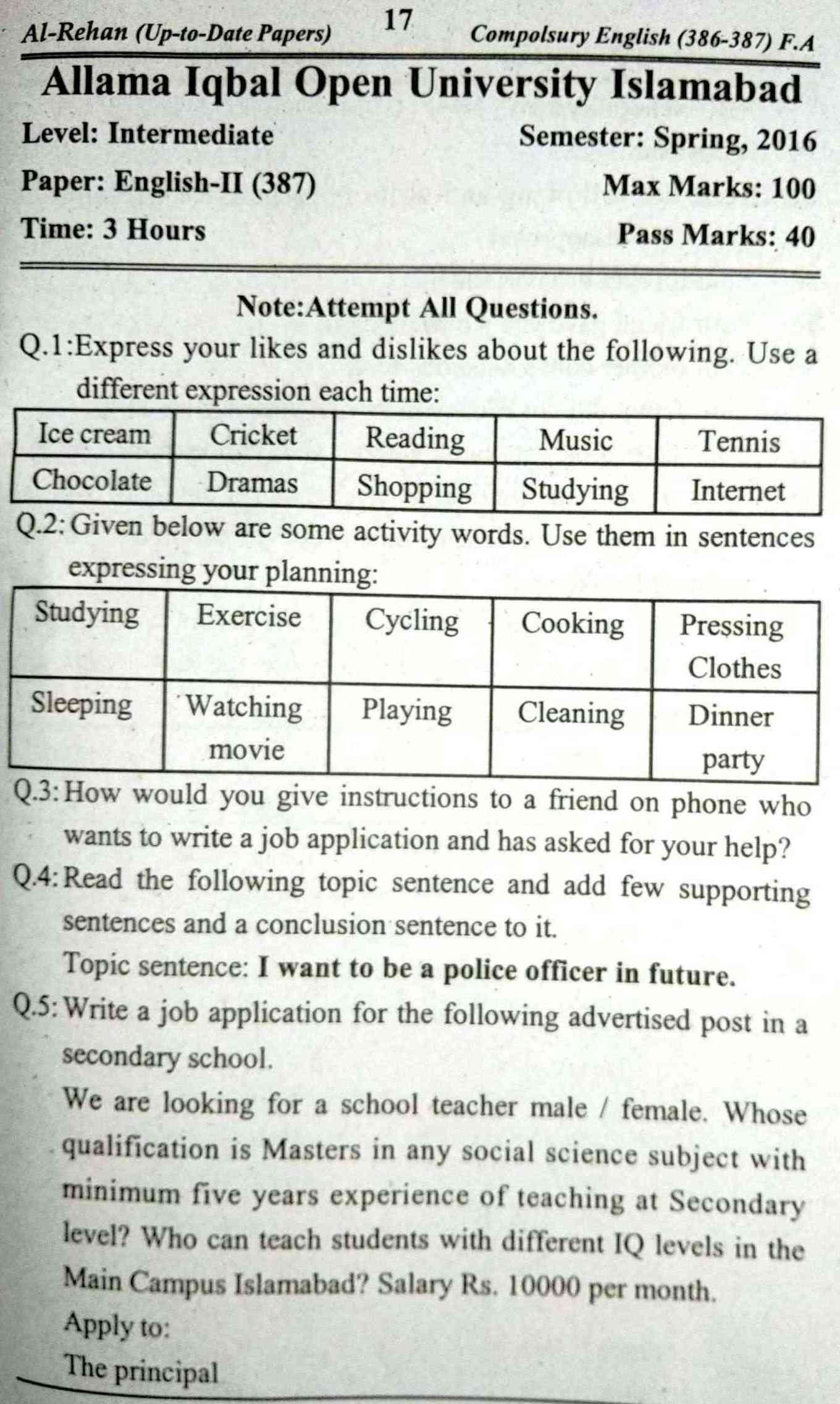 AIOU Past Papers English 387 Code
