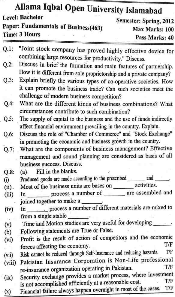 AIOU Spring Semester 463 Past Papers