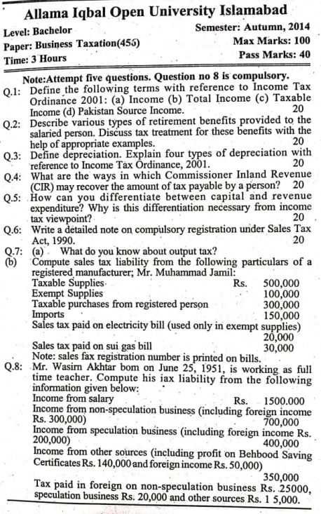 AIOU Past Paper B.COM Code 456