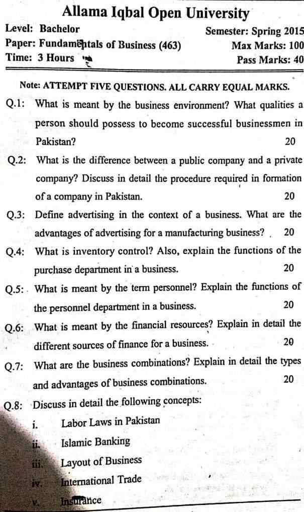 Allama Iqbal Code 463 Past Papers