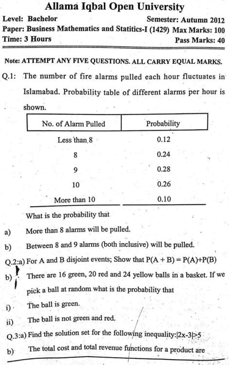 AIOU Course Code 1429 Past Papers
