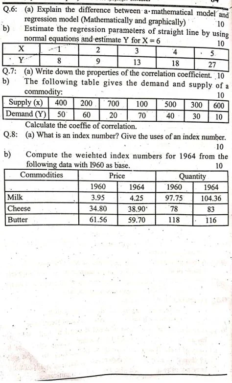 AIOU Course Book 1430 Past Papers