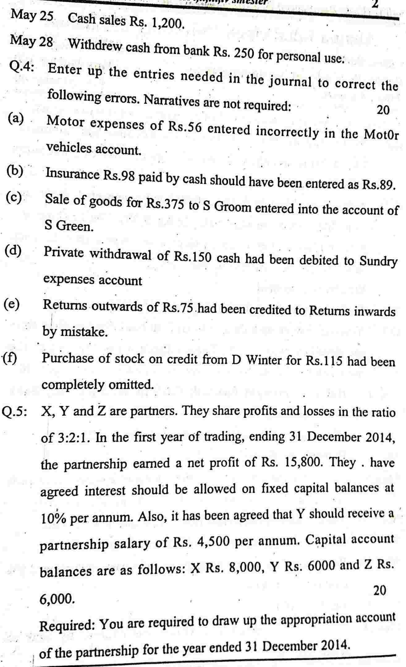 AIOU BA Past Paper 438 Code