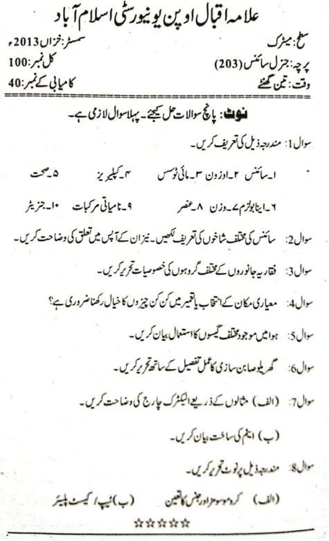 AIOU Matric 203 Past Paper