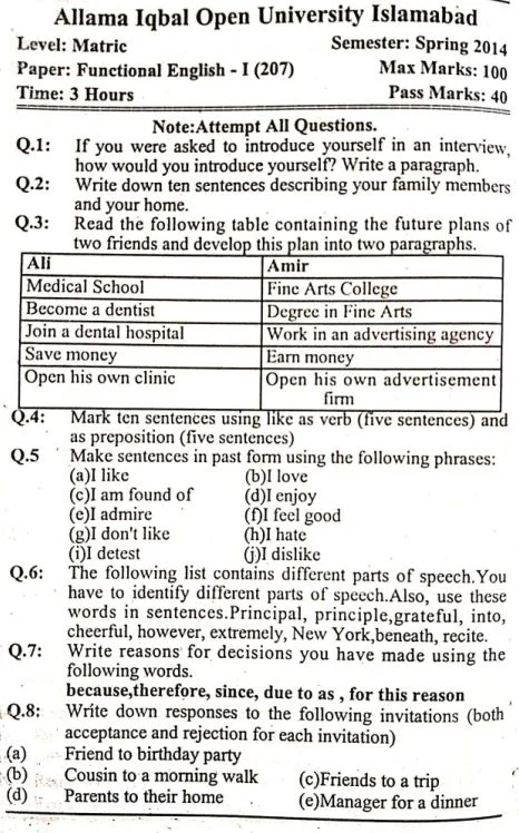 AIOU Course Code 207 Past Paper