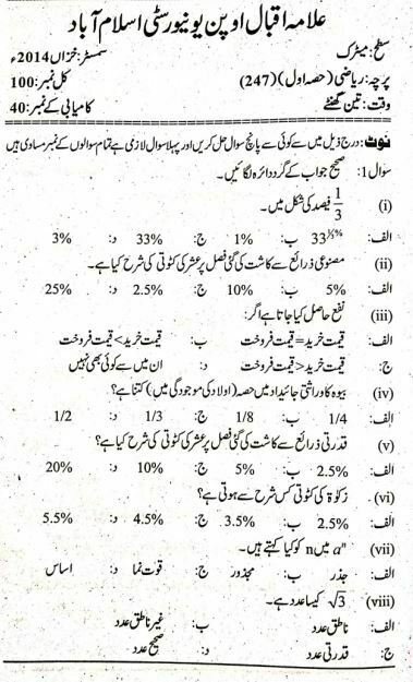 AIOU 247 Old Guess Paper