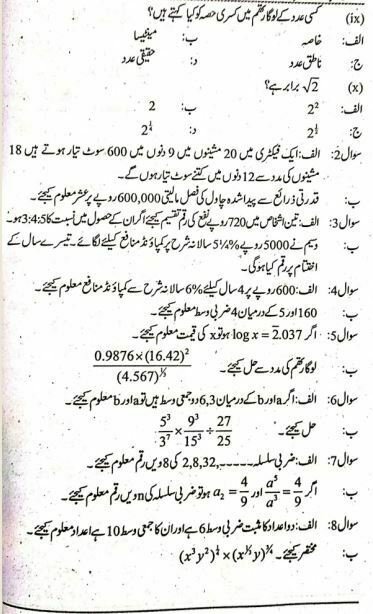AIOU 247 Old Paper
