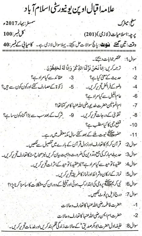 AIOU Code 201 Old Guess Paper