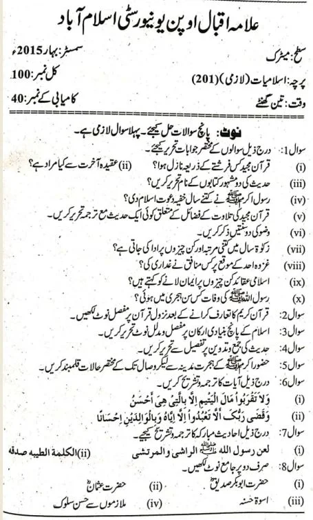AIOU Code 201 Matric Old Guess Paper