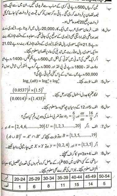 AIOU Past Paper 247 Course Code