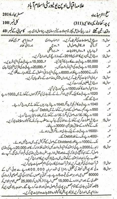 AIOU 311 Past Paper Inter