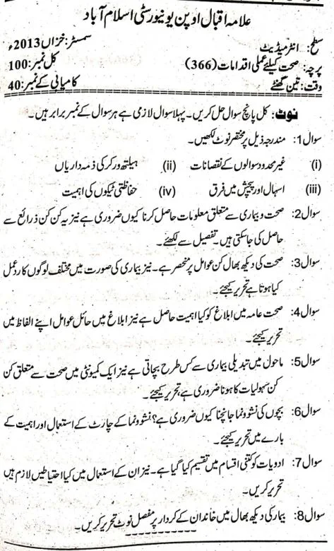 AIOU Code No 366 Past Paper