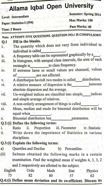 AIOU 394 Old Paper Download