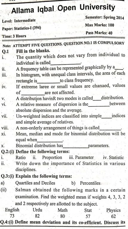 AIOU 394 Old Paper Download