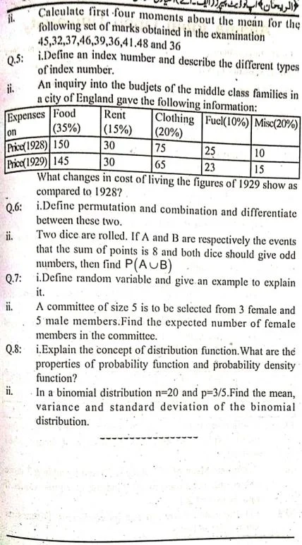 AIOU Code 394 Old Guess Paper