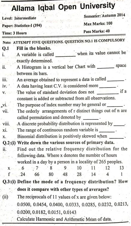 AIOU Code No 394 Past Paper