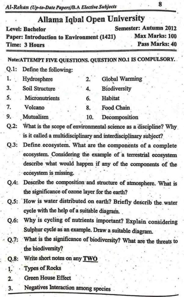 AIOU Past Papers 1421 Code BA