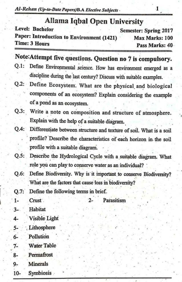 AIOU Introduction to Environment 1421 Past Papers