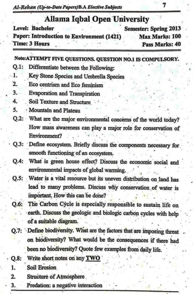 AIOU BA 1421 Past Papers