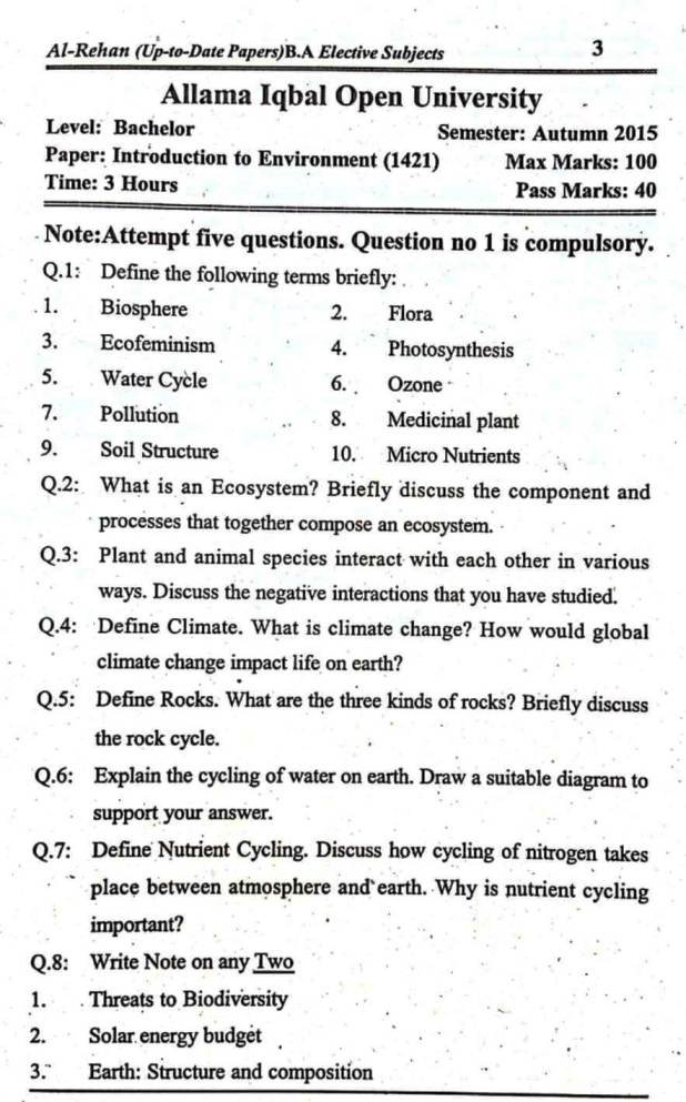 AIOU 1421 Code Past Papers 2015