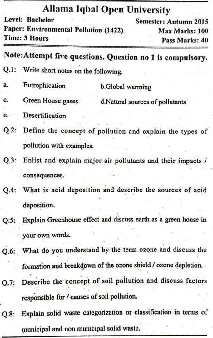 AIOU Subject Code 1422 Past Papers