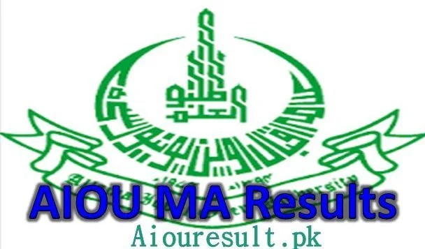 Allama Iqbal Open University MA Result 2026