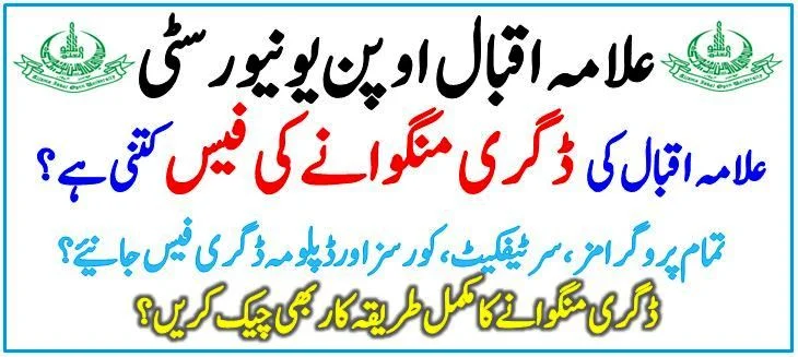 AIOU Associate Degree Fee 2026