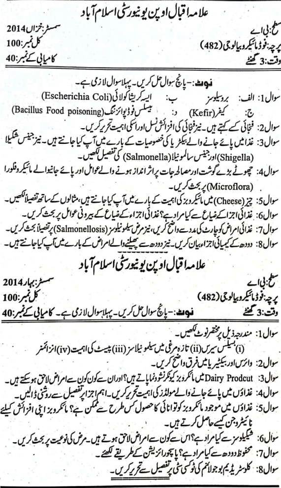 Code 482 Allama Iqbal Open University Past Papers