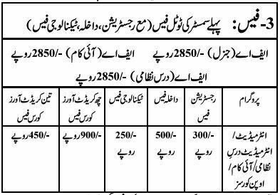 Allama Iqbal Open University FA Admission Fee 2025