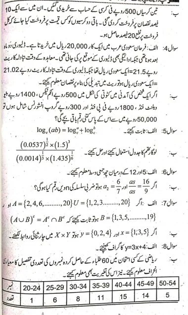 AIOU-Matric-Past-Paper-Mathematics.jpg
